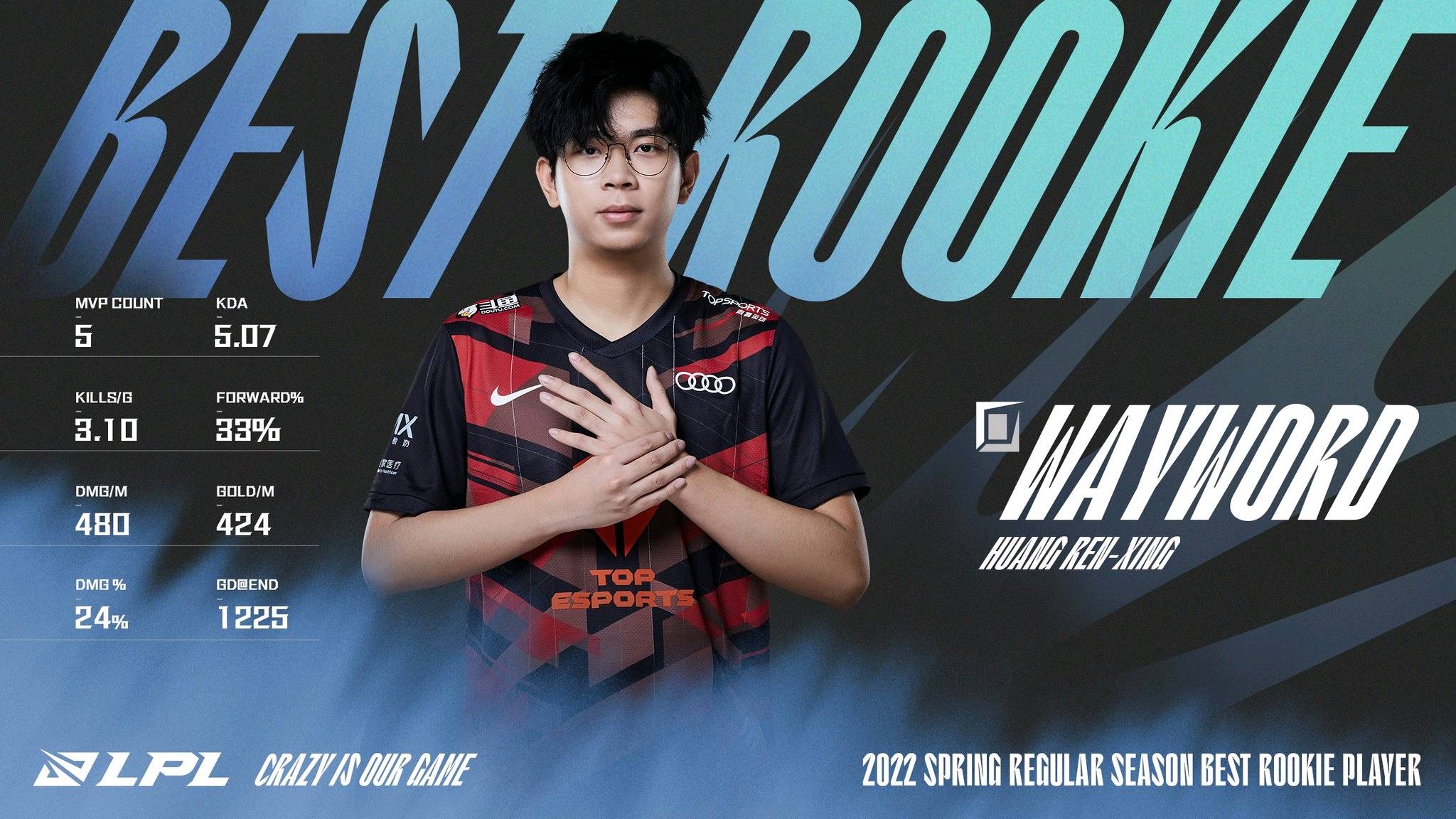 TheShy官方宣布刷新纪录新规，切尔西引发争议！赢得满堂喝彩