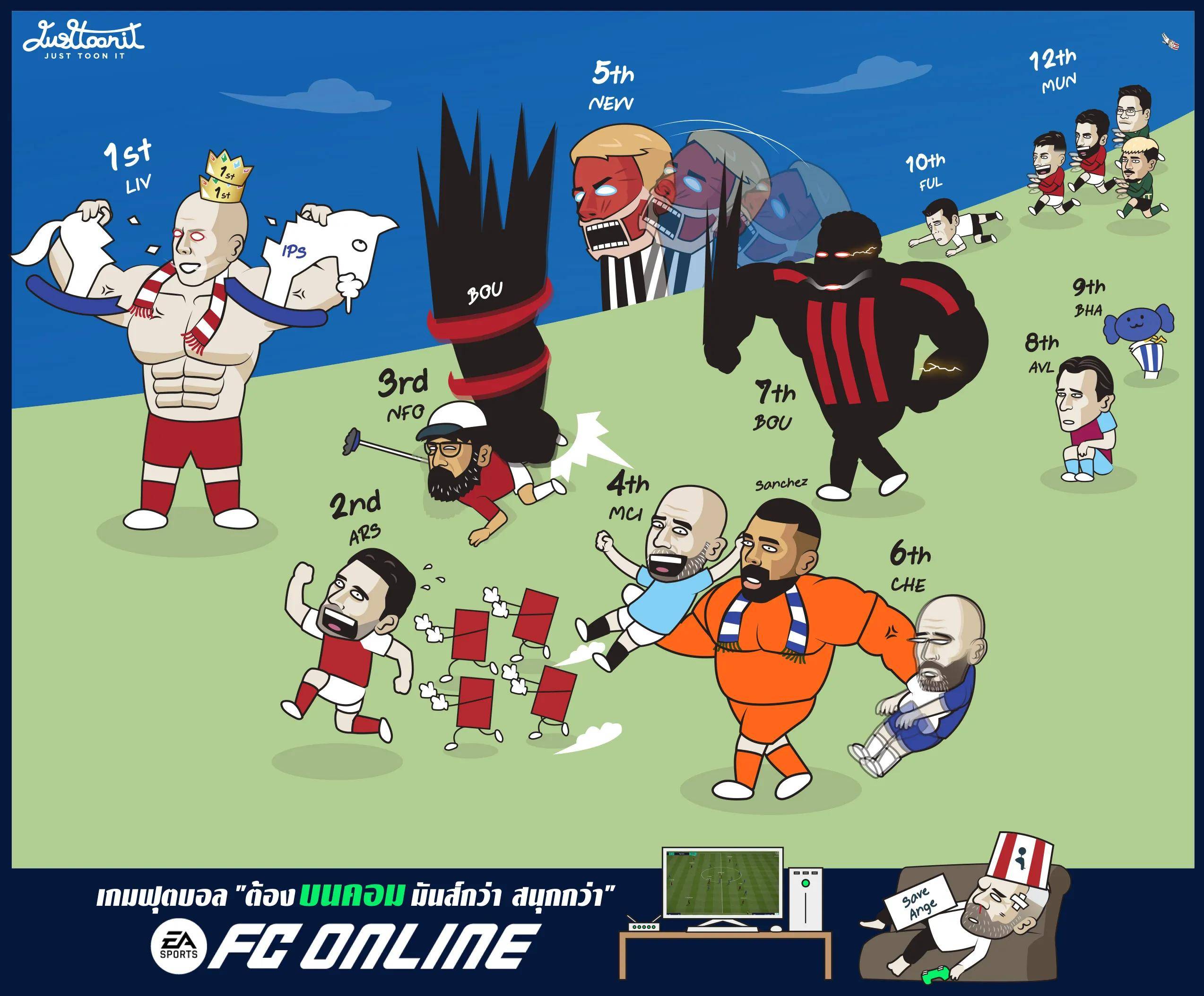 2004年底特律活塞谁是老大