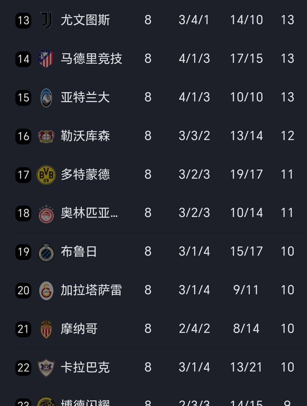 赛后马德里竞技回应争议——欧篮联节点到来,震撼外界,临场指挥获称赞的简单介绍 赛后马德里竞技回应争议——欧篮联节点到来,震撼外界,临场指挥获称赞的简单介绍